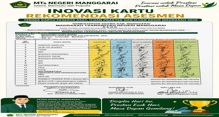 Inovasi Kartu Rekomendasi Asesmen di MTs Negeri Manggarai Berbasis KBC